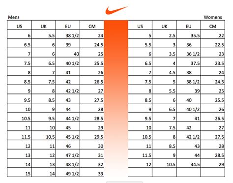 nike maat 44 5|Men's Footwear Size Chart. Nike NL.